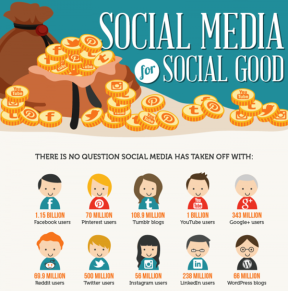 social-media-for-social-good-inforgraphic